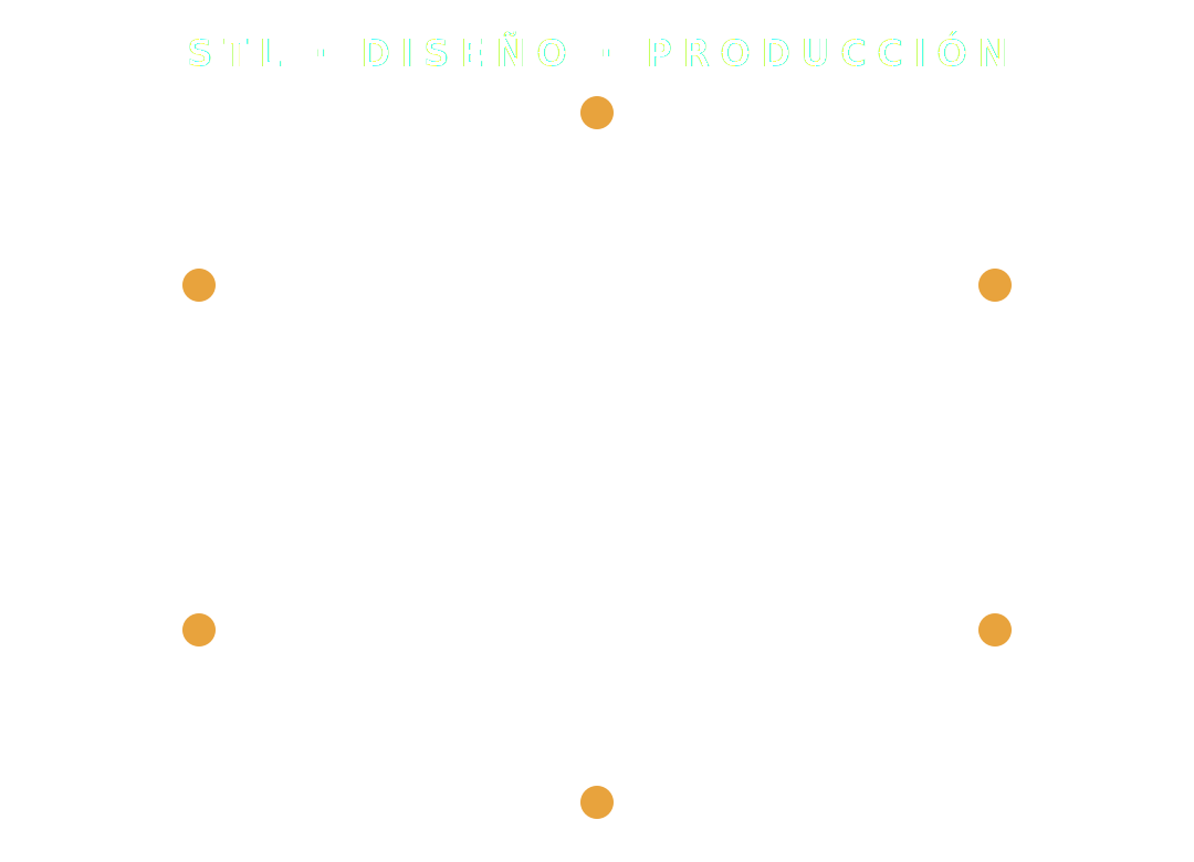 Flujo de trabajo digital: escaneo, diseño y producción 3D